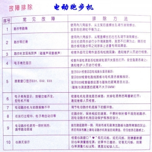 跑步机的日常故障处理